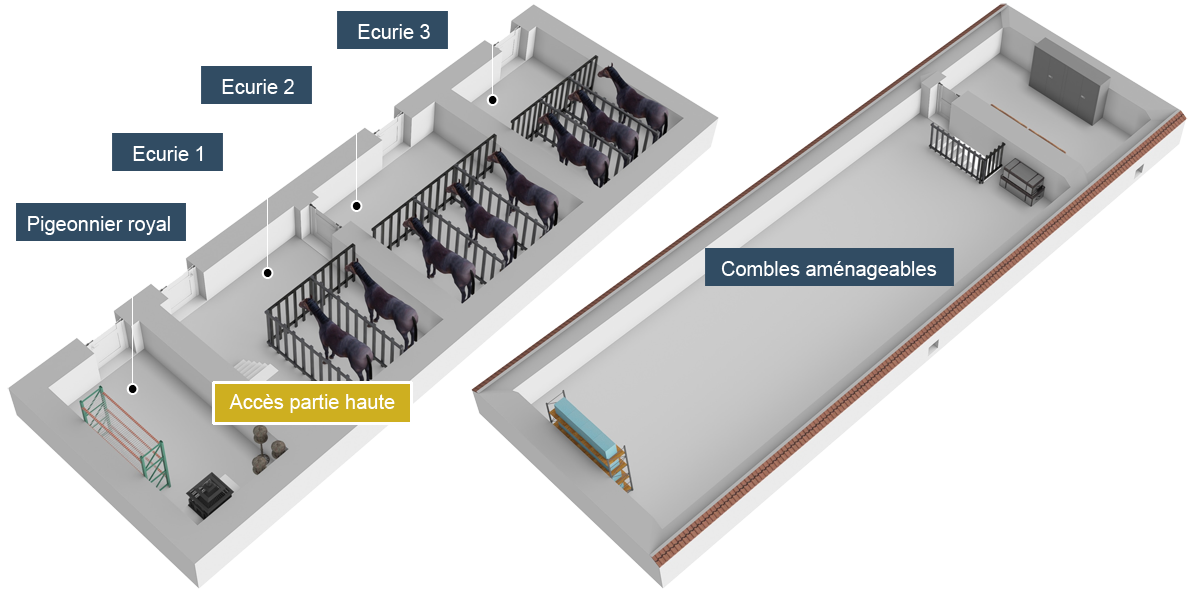 Plan Dépendances